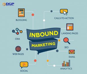 Inbound Marketing