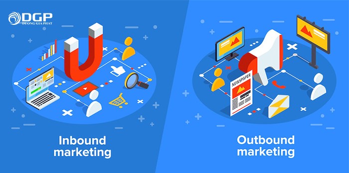 Inbound và Outbound Marketing