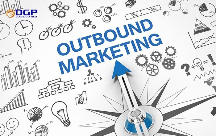 Outbound Marketing là gì?