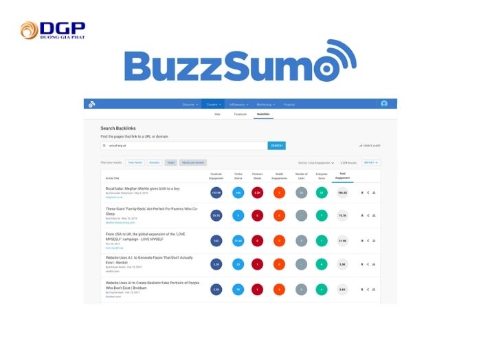 Công cụ kiểm tra Backlink Buzzsumo