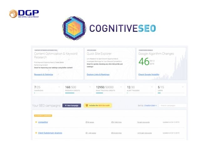 Công cụ kiểm tra Backlink Cognitiveseo