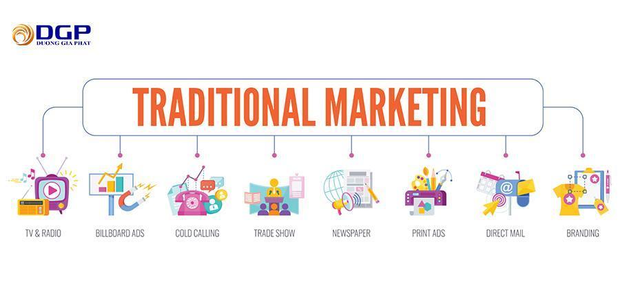 Marketing truyền thống