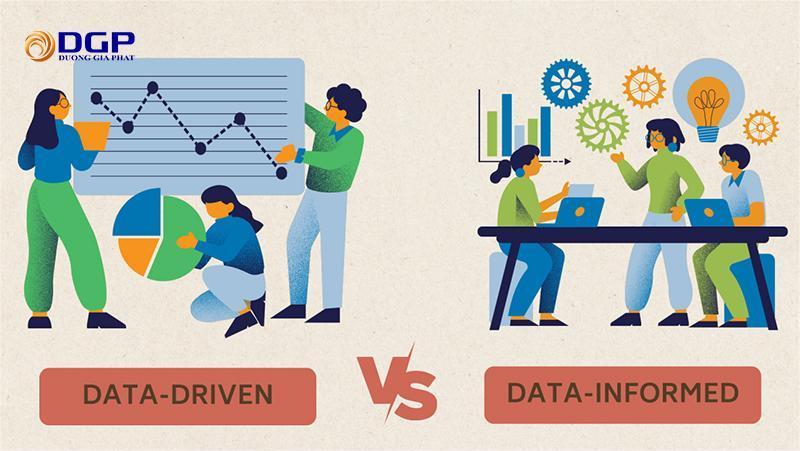 Quyết định dựa trên dữ liệu là gì?