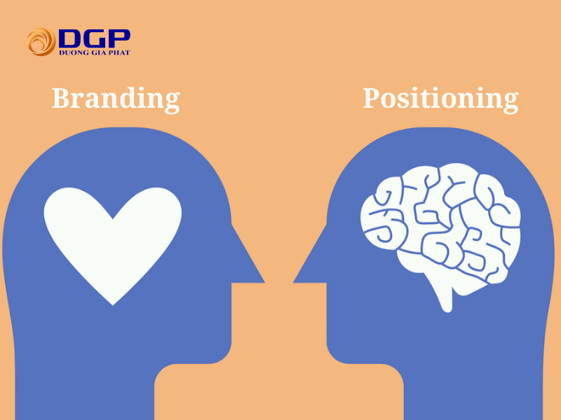 positioning vs branding