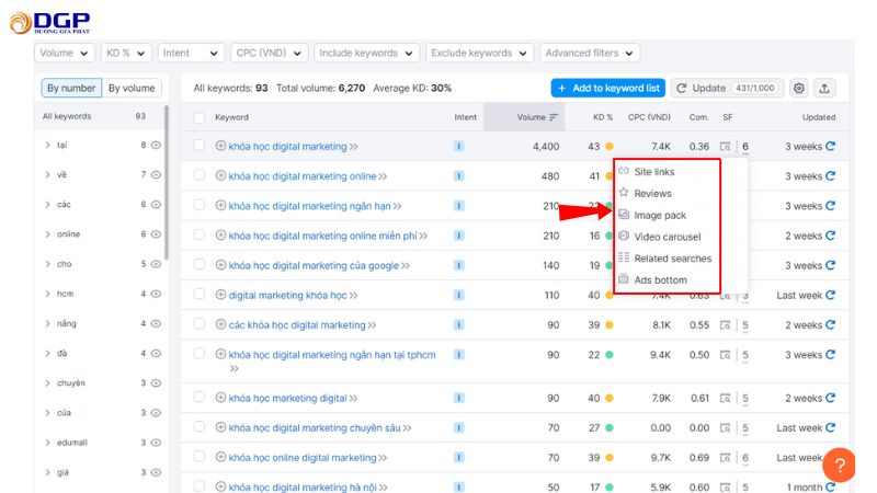 tính năng phân tích serp features của semrush