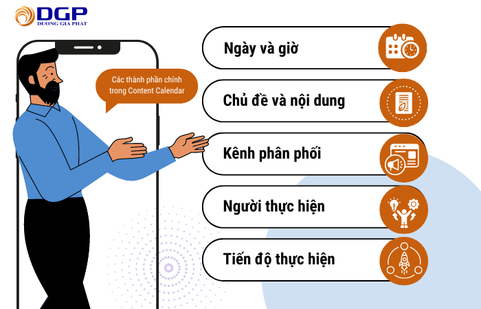 Các thông tin cần có trong mẫu Content Calendar