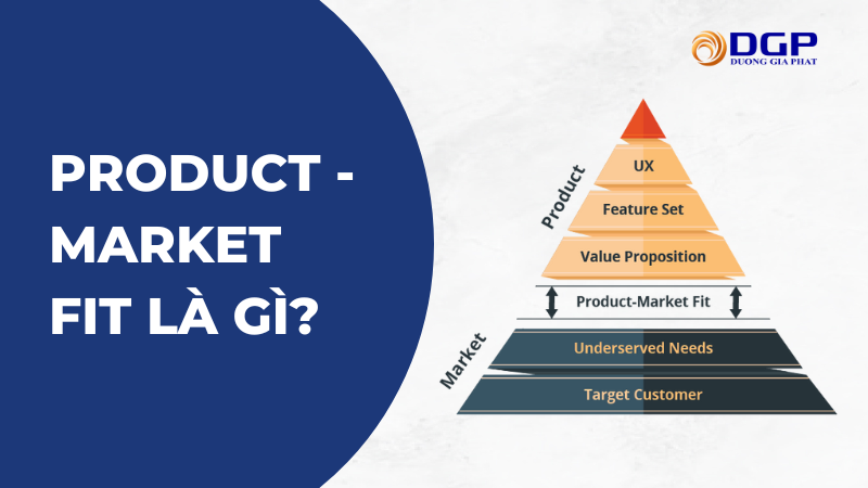 product market fit