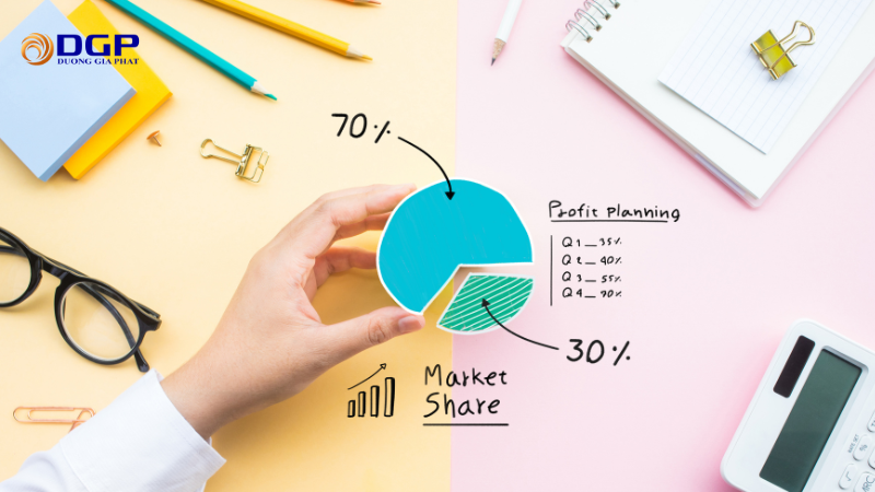 Market share thị phần