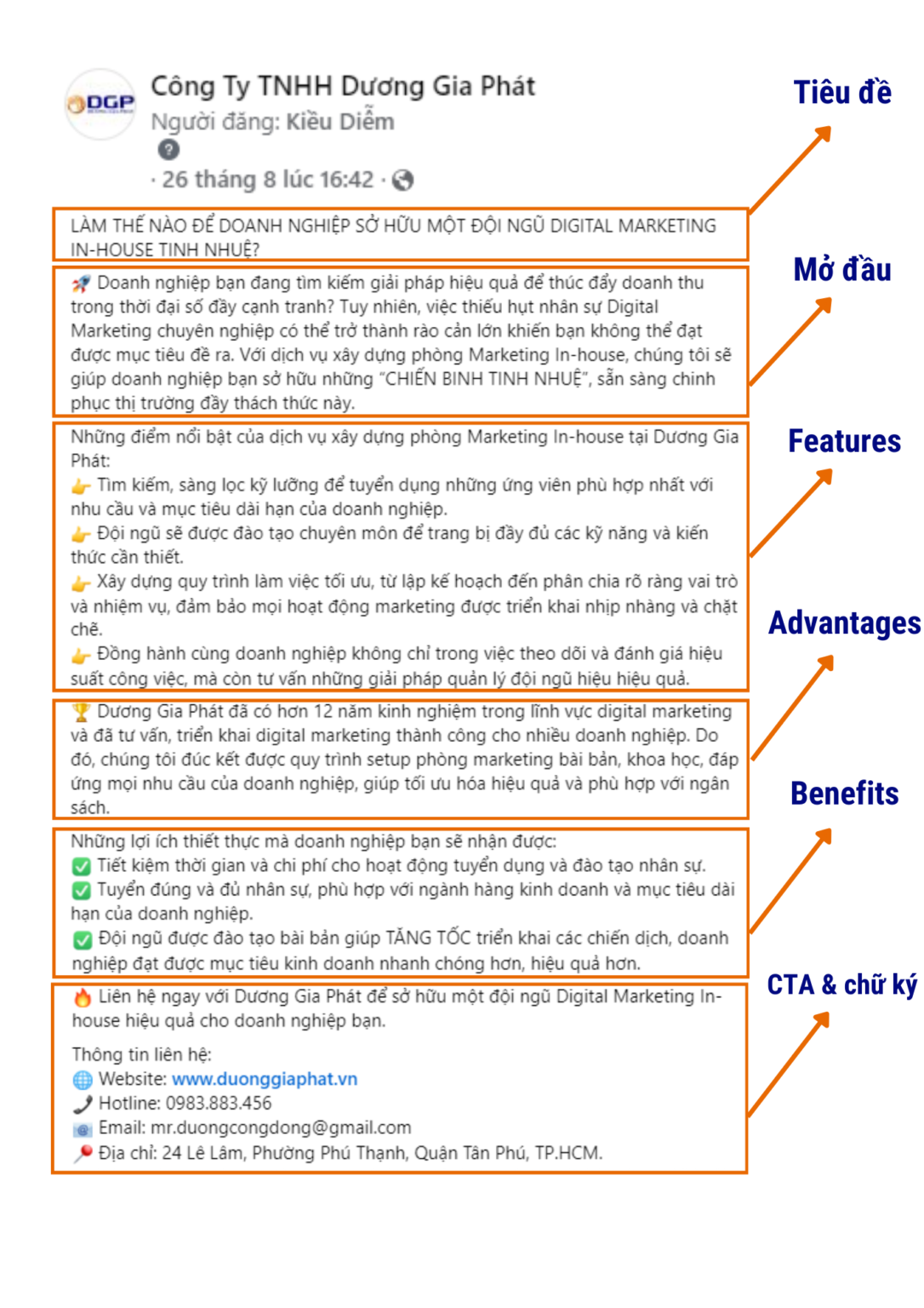 Công thức FAB là gì? Lợi ích và cách ứng dụng trong Content Marketing ...