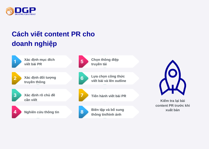 Cách viết content PR cho doanh nghiệp