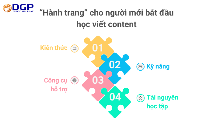 Content marketing cho người mới bắt đầu