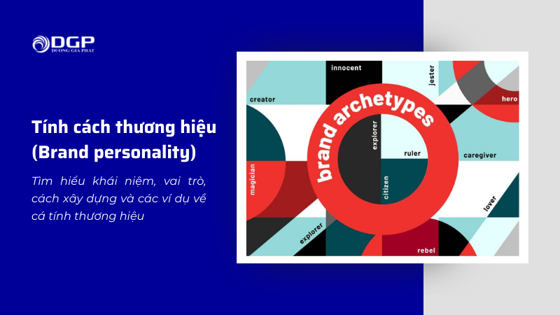 Tính cách thương hiệu