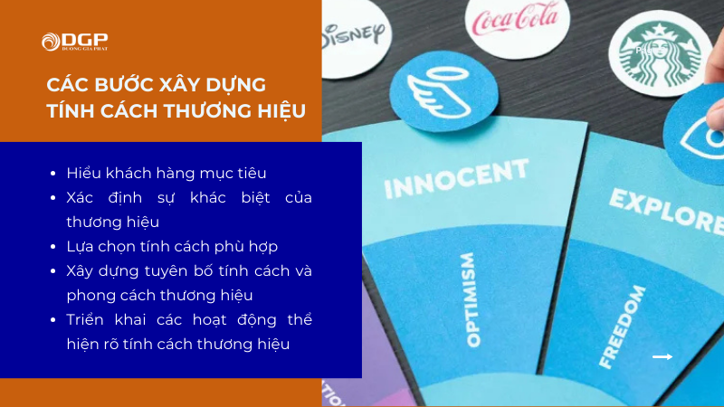 Cá tính thương hiệu