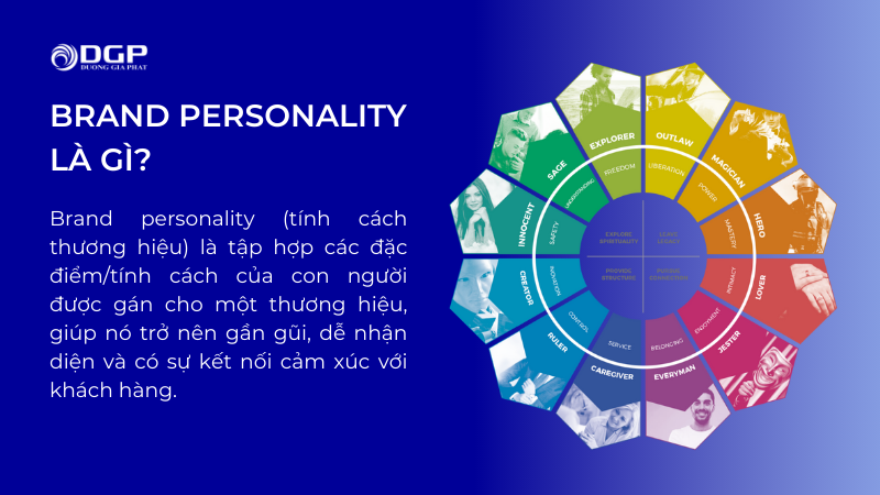 Brand personality là gì?