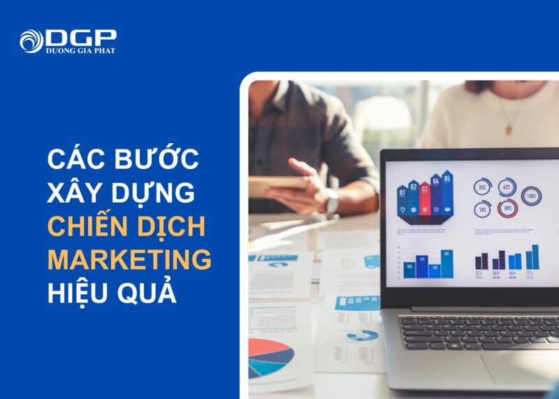 Các bước xây dựng chiến dịch marketing hiệu quả