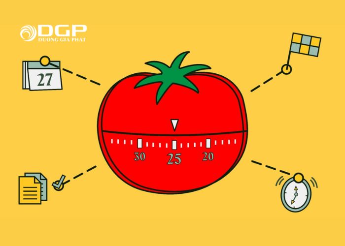 Những gợi ý để content writer nâng cao hiệu suất viết content Những gợi ý để content writer nâng cao hiệu suất viết content