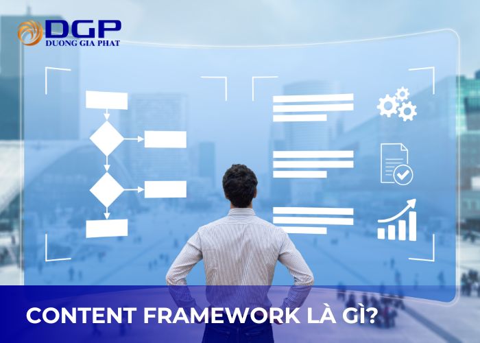 Content framework là gì?