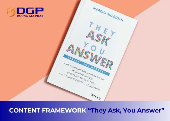 Content framework “Khách hàng hỏi, bạn trả lời” Content framework “Khách hàng hỏi, bạn trả lời”