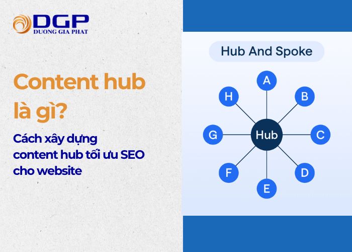 Content hub