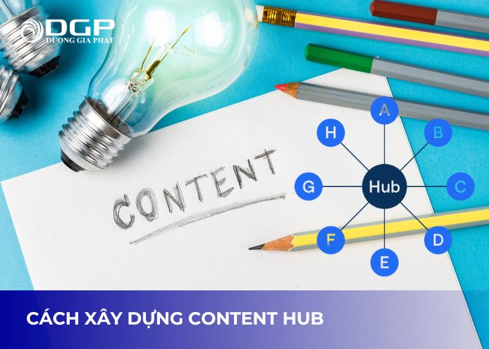 Hướng dẫn quy trình xây dựng content hub Hướng dẫn quy trình xây dựng content hub