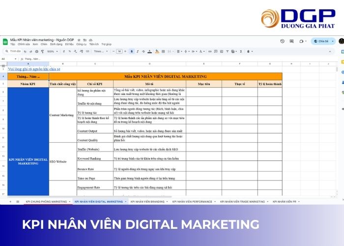 KPI cho nhân viên digital marketing