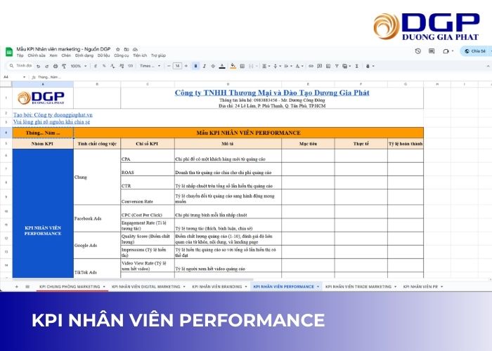 KPI nhân viên performance