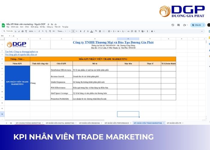 KPI nhân viên trade marketing
