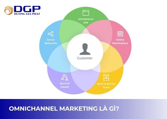 Omnichannel là gì? Omnichannel là gì?