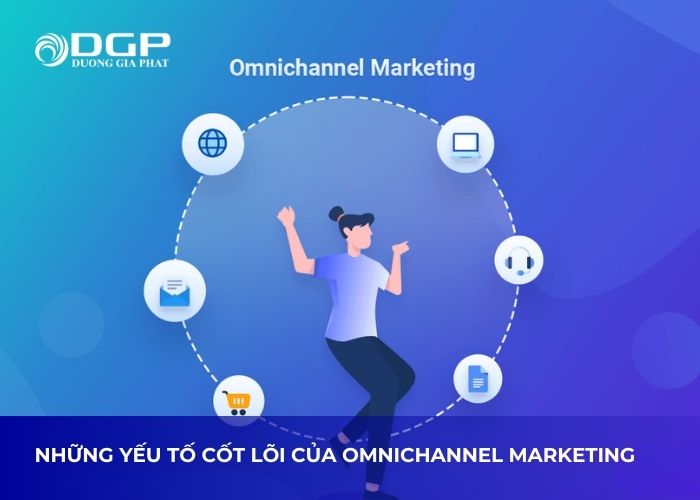 Những yếu tố cốt lõi của omnichannel marketing Những yếu tố cốt lõi của omnichannel marketing