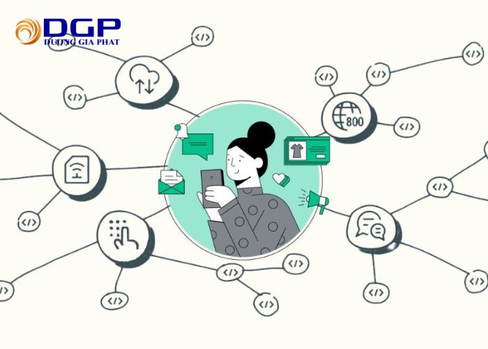 Các bước xây dựng omnichannel marketing hiệu quả Các bước xây dựng omnichannel marketing hiệu quả
