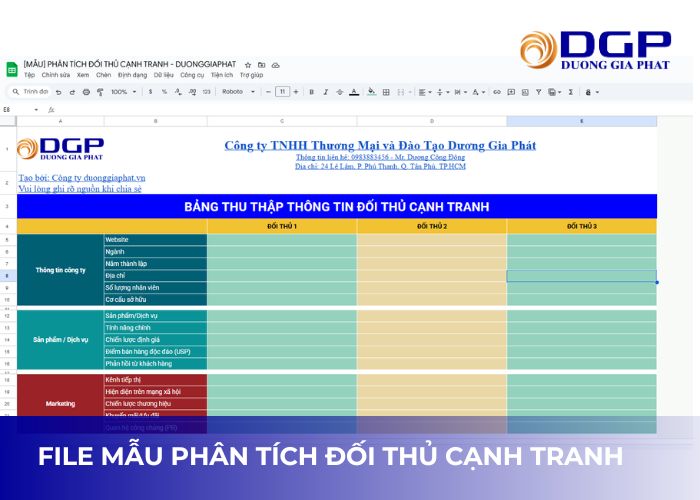 File mẫu phân tích đối thủ cạnh tranh File mẫu phân tích đối thủ cạnh tranh