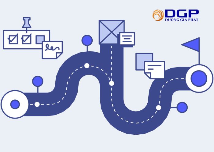 Những lợi ích khi sử dụng roadmap Những lợi ích khi sử dụng roadmap