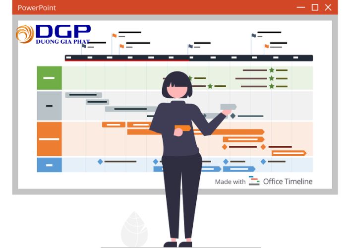 Những lưu ý để xây dựng roadmap hoạt động hiệu quả Những lưu ý để xây dựng roadmap hoạt động hiệu quả