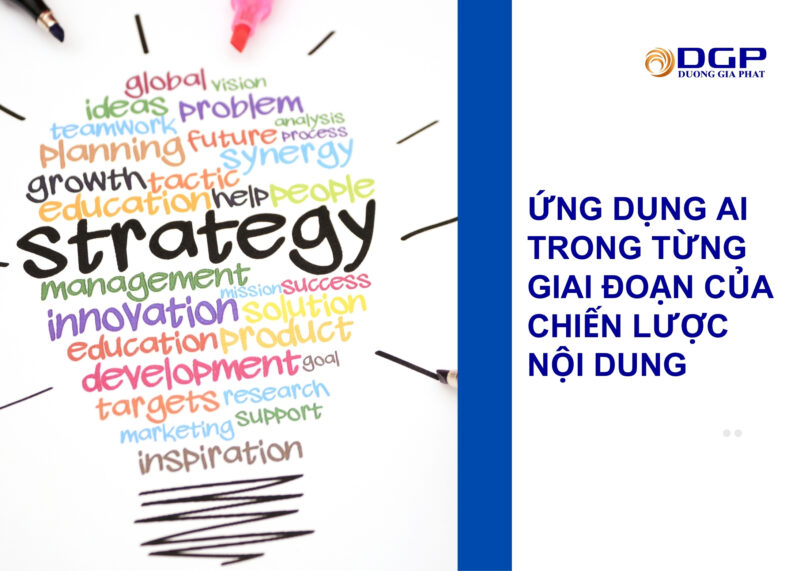 Ứng dụng AI trong từng giai đoạn của chiến lược nội dung