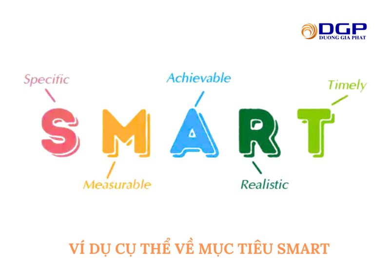 Ví dụ cụ thể về mục tiêu SMART