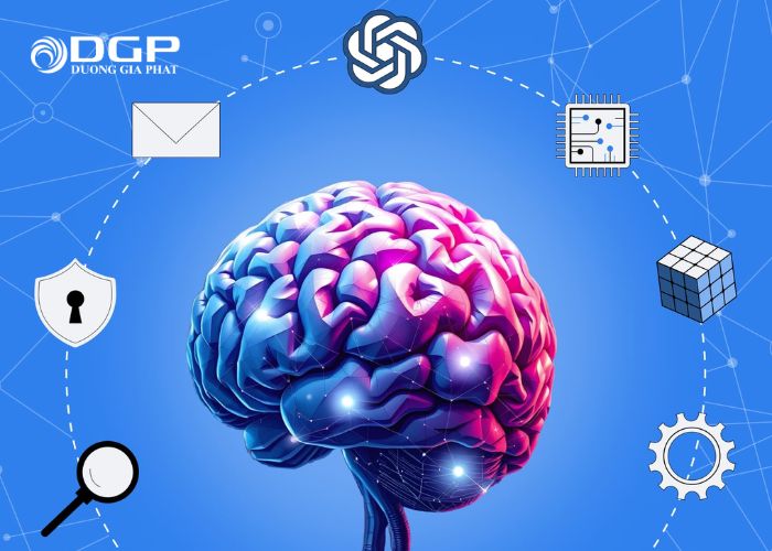Tương lai của AI automation marketing Tương lai của AI automation marketing