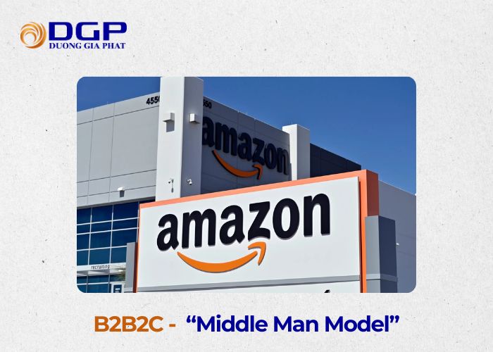Amazon - Ví dụ về nền tảng trung gian trong mô hình B2B2C Amazon - Ví dụ về nền tảng trung gian trong mô hình B2B2C