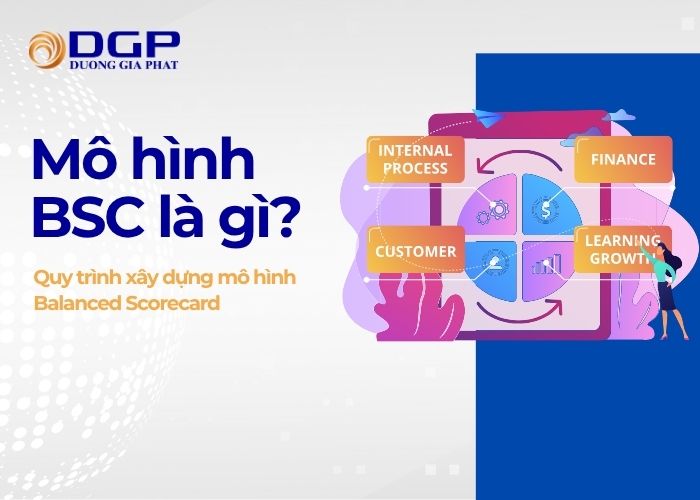 Mô hình BSC Balanced Scorecard
