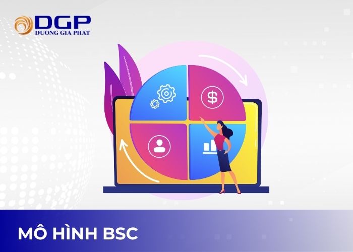 Balanced Scorecard (thẻ điểm cân bằng) - một mô hình quản trị chiến lược cho doanh nghiệp Balanced Scorecard (thẻ điểm cân bằng) - một mô hình quản trị chiến lược cho doanh nghiệp