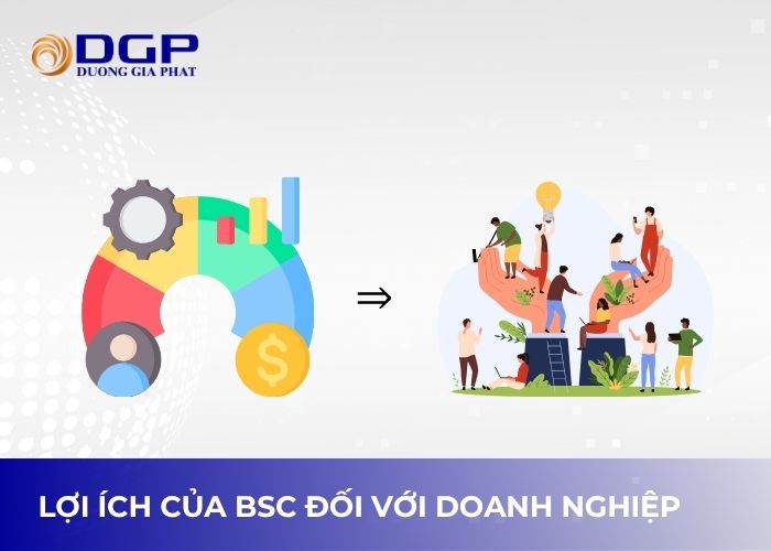 Thẻ điểm cân bằng mang lại nhiều lợi ích toàn diện cho doanh nghiệp Thẻ điểm cân bằng mang lại nhiều lợi ích toàn diện cho doanh nghiệp