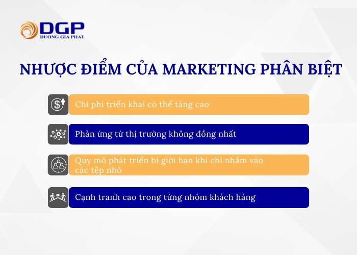 Nhược điểm của marketing phân biệt