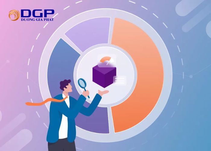 Lý do doanh nghiệp cần phân tích sản phẩm Lý do doanh nghiệp cần phân tích sản phẩm