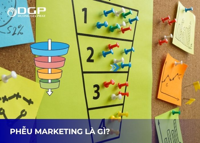 Funnel marketing là một khái niệm “hình tượng hóa” quá trình chuyển đổi khách hàng của thương hiệu Funnel marketing là một khái niệm “hình tượng hóa” quá trình chuyển đổi khách hàng của thương hiệu