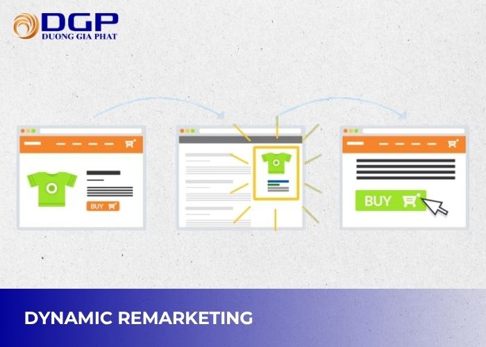 Dynamic remarketing Dynamic remarketing