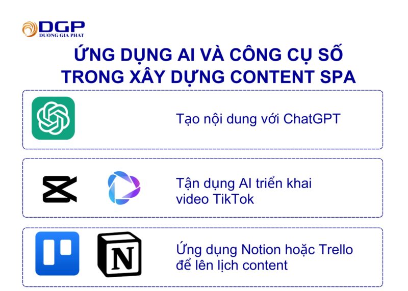 Ứng dụng AI và công cụ số trong xây dựng content spa