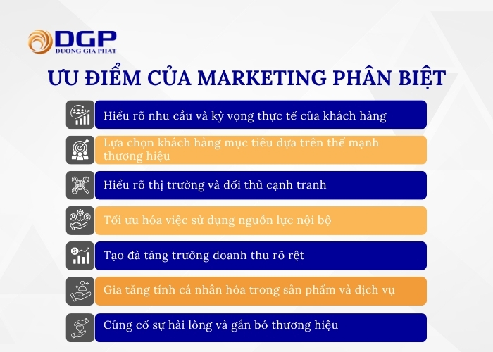Ưu điểm của marketing phân biệt