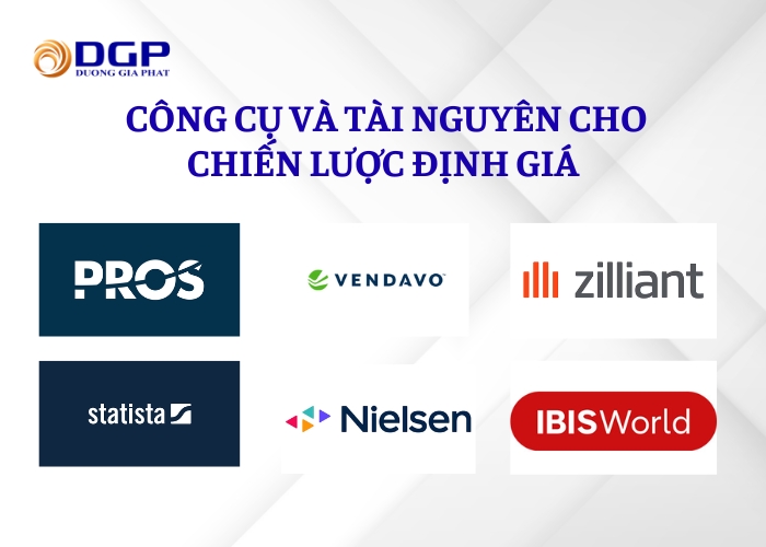 Công cụ và tài nguyên cho chiến lược định giá