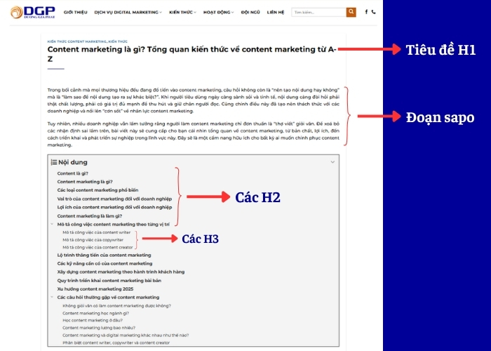 Lập dàn ý chi tiết (SEO outline)
