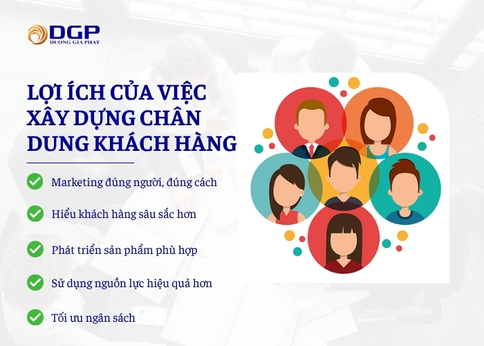 Lợi ích của việc xây dựng chân dung khách hàng