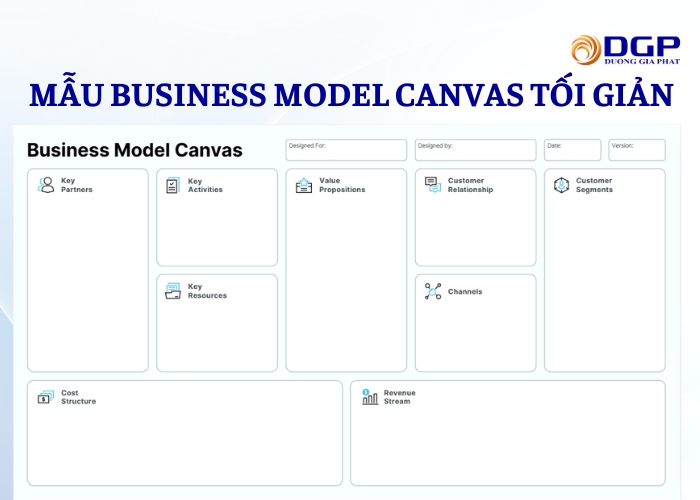 Mẫu Business Model Canvas tối giản